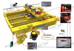 冶金行業(yè)橋式起重機(jī)安全監(jiān)控管理系統(tǒng)解決方案