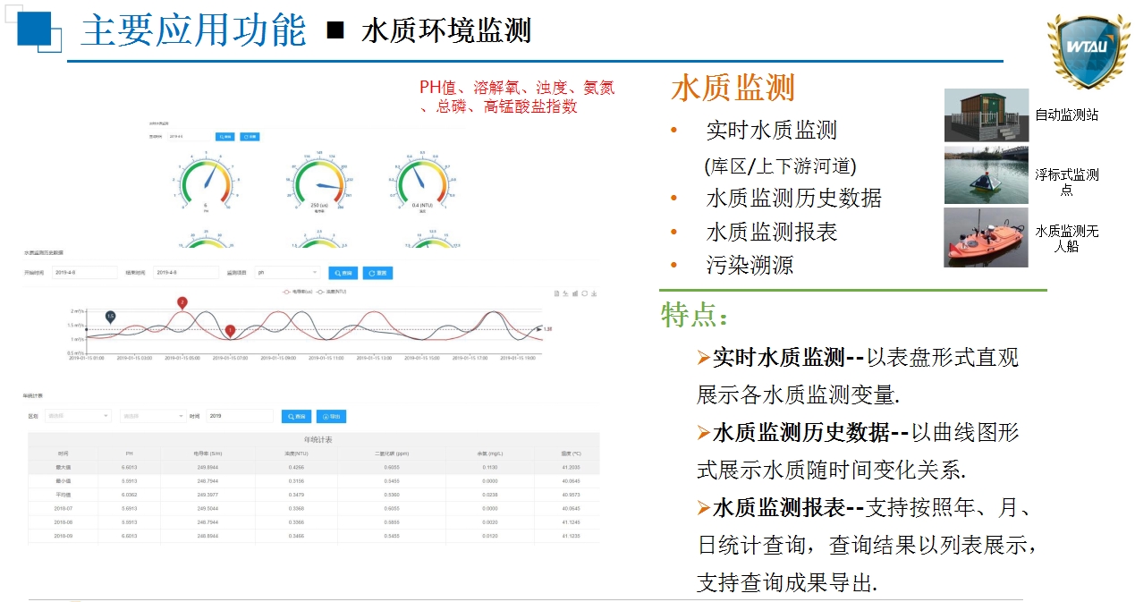 主要應用功能 10.jpg