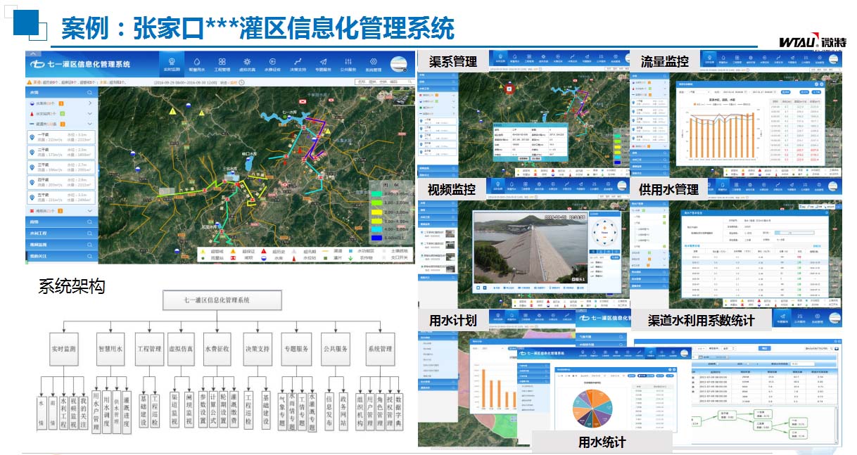 灌區信息化閘案例.jpg
