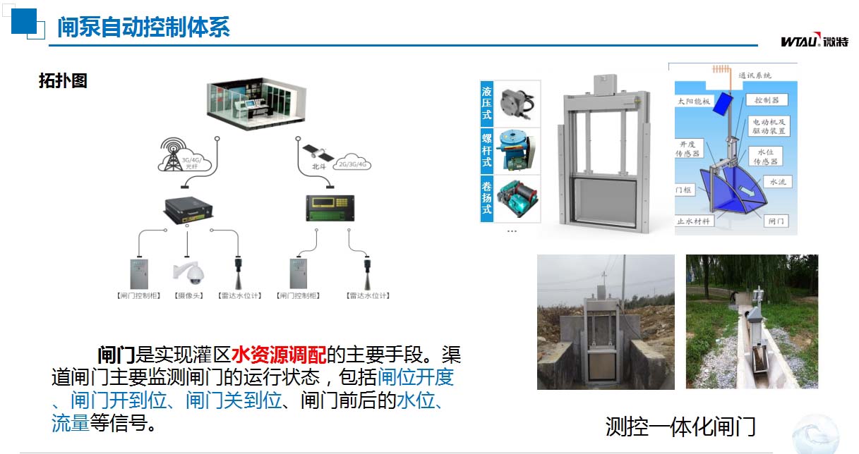 灌區信息化閘泵自動控制體系.jpg